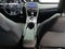 2017 Honda Civic Sport